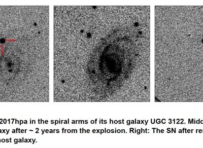 Study by Indian Astronomers provides clues to explosion mechanism of supernovae that are key measure of cosmological distances