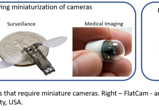 Researchers develop algorithm for lensless, miniature cameras