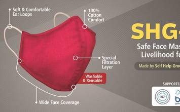Hybrid Multiply Face Masks: An Alternative to N95 Respirator