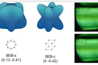 Scientists discover two species of few-electron bubbles in superfluid helium