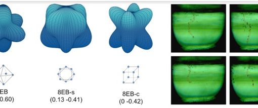 Scientists discover two species of few-electron bubbles in superfluid helium