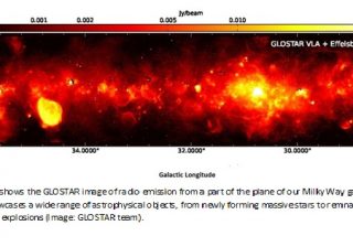 International study offers new insights into star formation in Milky Way