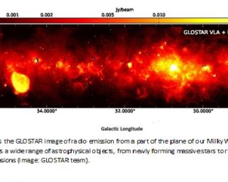 International study offers new insights into star formation in Milky Way